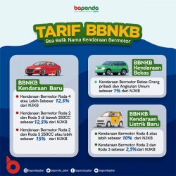 tarif-bbnkb