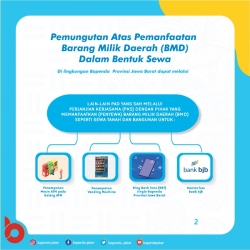 pemungutan-BMD