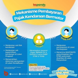 mekanisme-pembayaran-pajak-tahunan-23