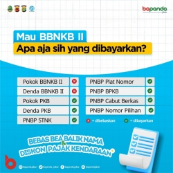 apa-aja-yang-dibayarkan