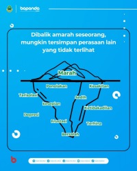 dibalik-amarah-seseorang-jan-24