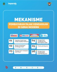 bayar-mudah-di-gerai-modern-1