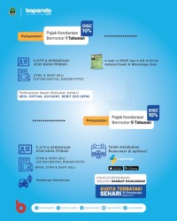 promo-samsat-digital-lw-panjang-3-mei-24-1