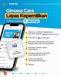 tata-cara-proteksi-kepemilikan-via-sapawarga