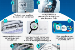 7-keuntungan-balik-nama