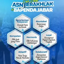 core-value-asn-barakhlak-bapenda-jabar