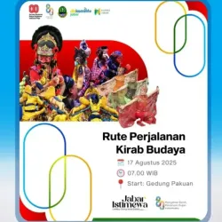 rute-kirab-budaya-hut-ri-80-1