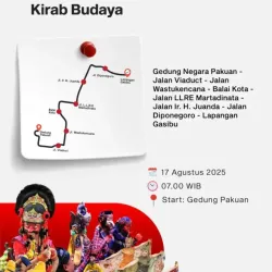 rute-kirab-budaya-hut-ri-80-2