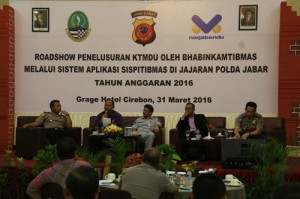 Sosialisasi Penelusuran KTMDU Oleh Bhabinkamtibnas di Wilayah Cirebon