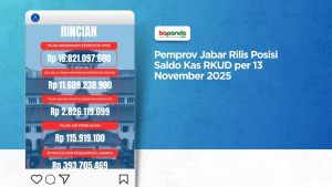 Pemprov Jabar Rilis Posisi Saldo Kas RKUD per 13 November 2025