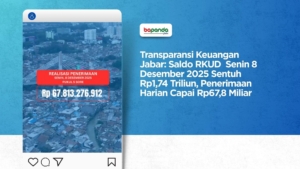 Transparansi Keuangan Jabar: Saldo RKUD Sentuh Rp1,74 Triliun, Penerimaan Harian Capai Rp67,8 Miliar