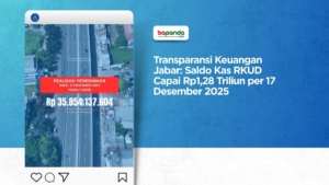 Transparansi Keuangan Jabar: Saldo Kas RKUD Capai Rp1,28 Triliun per 17 Desember 2025