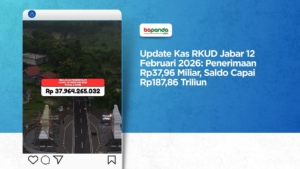 Update Kas RKUD Jabar 12 Februari 2026: Penerimaan Rp37,96 Miliar, Saldo Capai Rp187,86 Triliun