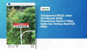Transparansi RKUD Jabar 24 Februari 2026: Penerimaan Rp34,17 Miliar, Saldo Kas Tembus Rp247,16 Miliar