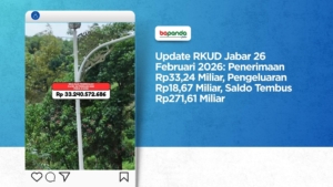 Update RKUD Jabar 26 Februari 2026: Penerimaan Rp33,24 Miliar, Pengeluaran Rp18,67 Miliar, Saldo Tembus Rp271,61 Miliar