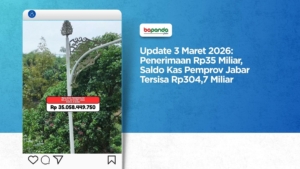 Update 3 Maret 2026: Penerimaan Rp35 Miliar, Saldo Kas Pemprov Jabar Tersisa Rp304,7 Miliar