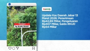Update Kas Daerah Jabar 13 Maret 2026: Penerimaan Rp42,69 Miliar, Pengeluaran Rp407 Miliar, Saldo RKUD Rp54 Miliar