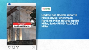 Update Kas Daerah Jabar 16 Maret 2026: Penerimaan Rp48,08 Miliar, Belanja Rp189 Miliar, Saldo RKUD Rp205,39 Miliar