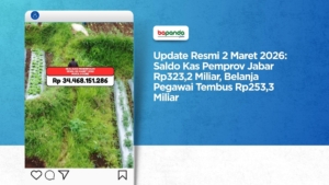 Update Resmi 2 Maret 2026: Saldo Kas Pemprov Jabar Rp323,2 Miliar, Belanja Pegawai Tembus Rp253,3 Miliar