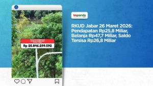 RKUD Jabar 26 Maret 2026: Pendapatan Rp25,8 Miliar, Belanja Rp47,7 Miliar, Saldo Tersisa Rp26,8 Miliar