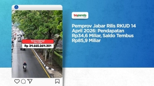 Pemprov Jabar Rilis RKUD 14 April 2026: Pendapatan Rp34,6 Miliar, Saldo Tembus Rp85,9 Miliar