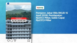 Pemprov Jabar Rilis RKUD 15 April 2026: Pendapatan Rp351,1 Miliar, Saldo Capai Rp237,5 Miliar