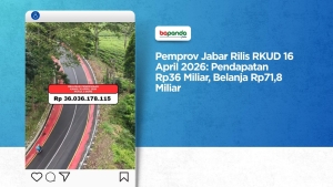 Pemprov Jabar Rilis RKUD 16 April 2026: Pendapatan Rp36 Miliar, Belanja Rp71,8 Miliar