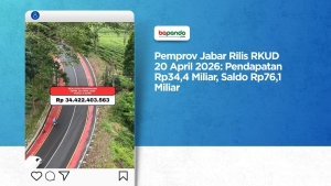 Pemprov Jabar Rilis RKUD 20 April 2026: Pendapatan Rp34,4 Miliar, Saldo Rp76,1 Miliar