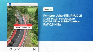 Pemprov Jabar Rilis RKUD 21 April 2026: Pendapatan Rp39,1 Miliar, Saldo Tembus Rp110,6 Miliar