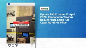 Update RKUD Jabar 22 April 2026: Pendapatan Tembus Rp33,9 Miliar, Saldo Kas Capai Rp145,45 Miliar