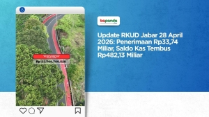 Update RKUD Jabar 28 April 2026: Penerimaan Rp33,74 Miliar, Saldo Kas Tembus Rp482,13 Miliar
