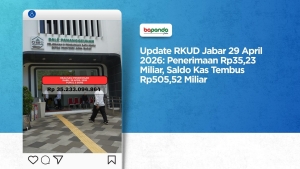 Update RKUD Jabar 29 April 2026: Penerimaan Rp35,23 Miliar, Saldo Kas Tembus Rp505,52 Miliar