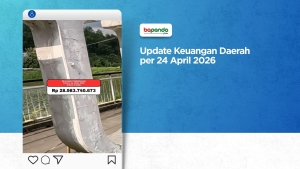 Update Keuangan Daerah per 24 April 2026