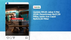 Update RKUD Jabar 5 Mei 2026: Penerimaan Rp37,39 Miliar, Saldo Kas Capai Rp623,58 Miliar