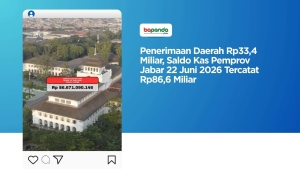 Penerimaan Daerah Rp33,4 Miliar, Saldo Kas Pemprov Jabar 22 Juni 2026 Tercatat Rp86,6 Miliar