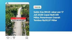 Saldo Kas RKUD Jabar per 17 Juli 2026 Capai Rp67,99 Miliar, Penerimaan Daerah Tembus Rp30,57 Miliar