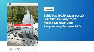Saldo Kas RKUD Jabar per 20 Juli 2026 Capai Rp76,79 Miliar, PKB Masih Jadi Penyumbang Terbesar PAD