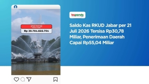 Saldo Kas RKUD Jabar per 21 Juli 2026 Tersisa Rp30,78 Miliar, Penerimaan Daerah Capai Rp55,04 Miliar
