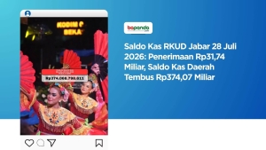 Saldo Kas RKUD Jabar 28 Juli 2026: Penerimaan Rp31,74 Miliar, Saldo Kas Daerah Tembus Rp374,07 Miliar