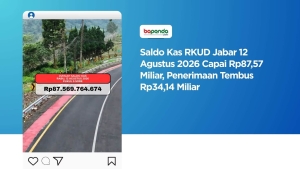 Saldo Kas RKUD Jabar 12 Agustus 2026 Capai Rp87,57 Miliar, Penerimaan Tembus Rp34,14 Miliar