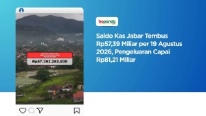 Saldo Kas Jabar Tembus Rp57,39 Miliar per 19 Agustus 2026, Pengeluaran Capai Rp81,21 Miliar