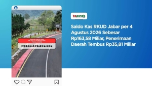 Saldo Kas RKUD Jabar per 4 Agustus 2026 Sebesar Rp163,58 Miliar, Penerimaan Daerah Tembus Rp35,81 Miliar