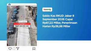 Saldo Kas RKUD Jabar 8 September 2026 Capai Rp87,22 Miliar, Penerimaan Harian Rp36,88 Miliar